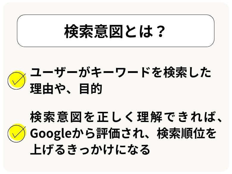 検索意図とは？