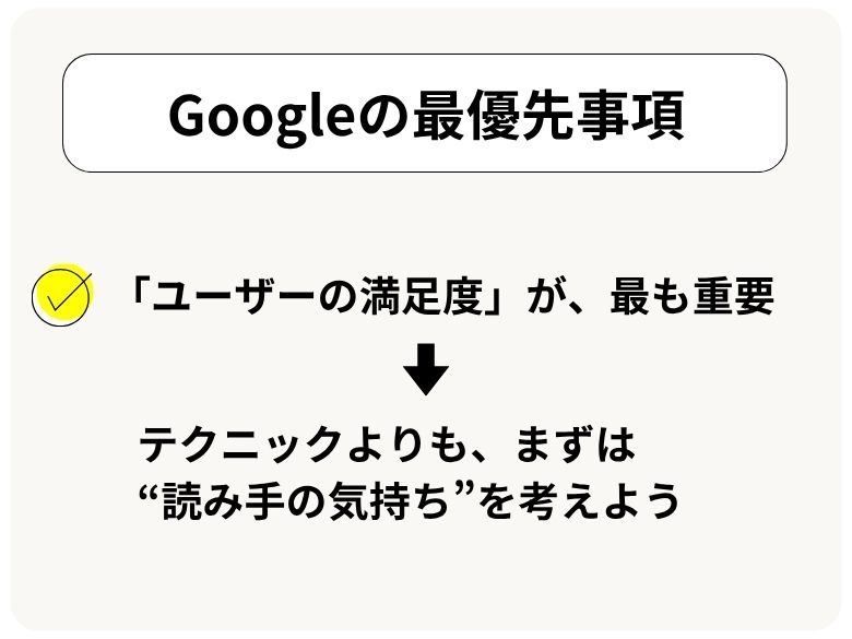 Googleは、ユーザーの満足度が最優先