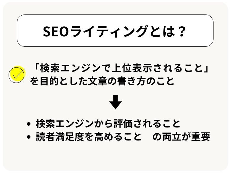 SEOライティングとは？