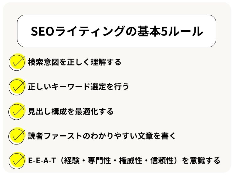 SEOライティングの基本5ルール