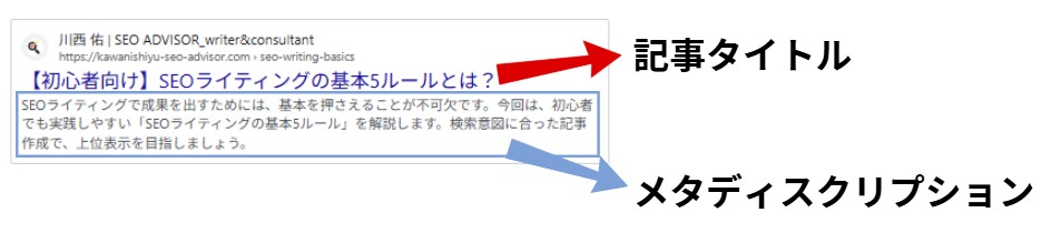 SEOライティング：タイトル・メタディスクリプション