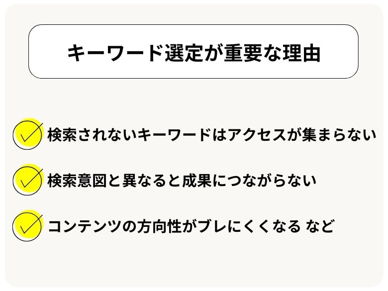 なぜキーワード選定がSEOで重要なのか？