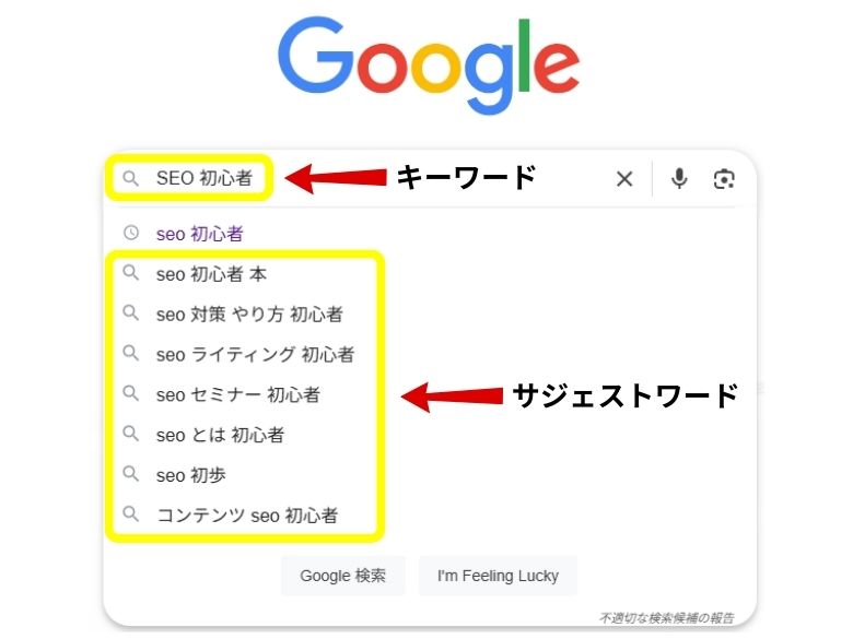 サジェストワード