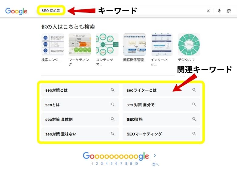 関連キーワード