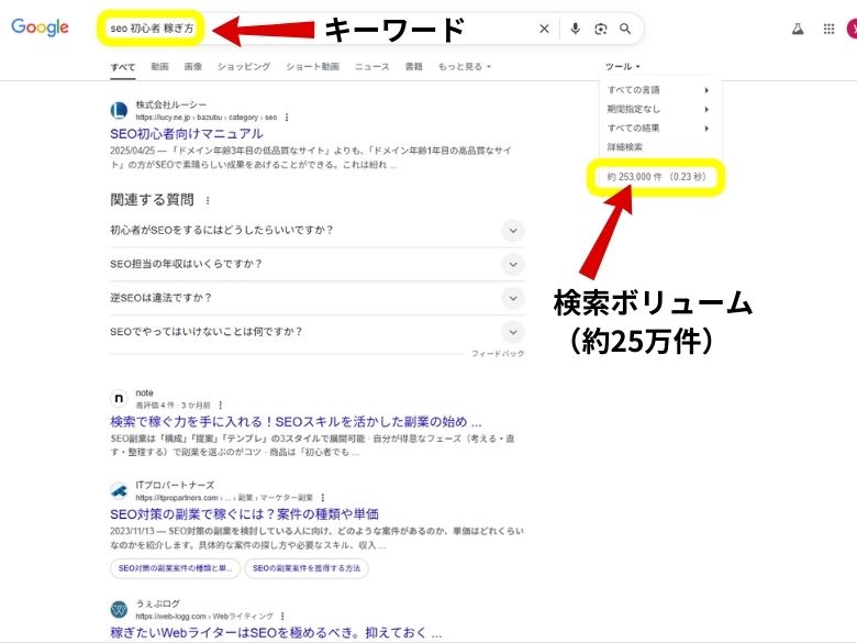 SEO 初心者 稼ぎ方の検索ボリューム