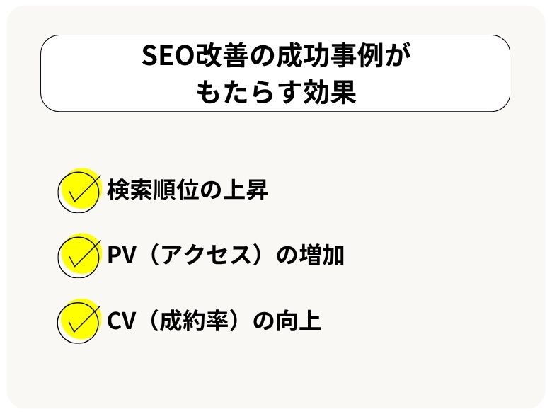 SEO改善の成功事例がもたらす効果とは?