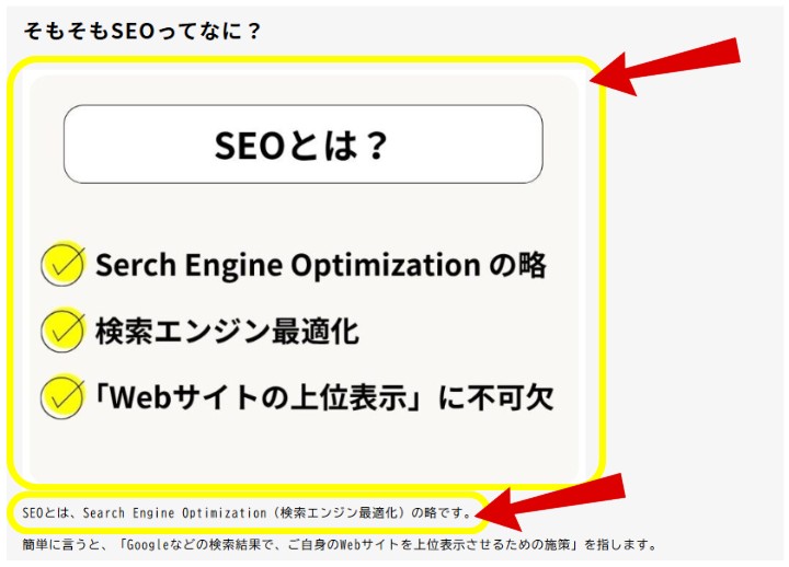 SEO改善事例①:見出しに沿ったPREP法の実践