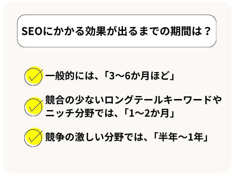SEOにかかる効果が出るまでの期間は?