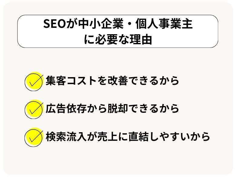 SEOが中小企業・個人事業主に必要な理由