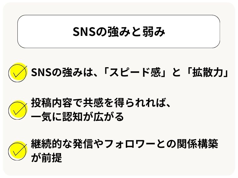 SNSの強みと弱み