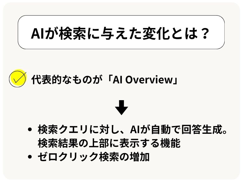 AIが検索に与えた変化とは？