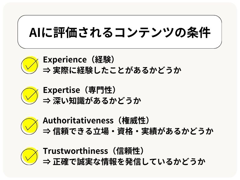 AIに評価されるコンテンツの条件