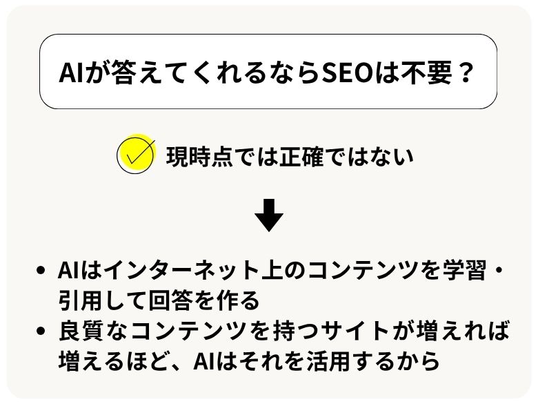 AIが答えてくれるならSEOは不要？