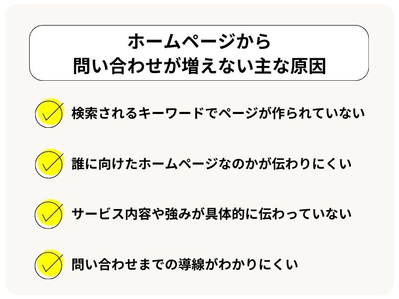 ホームページから問い合わせが増えない主な原因
