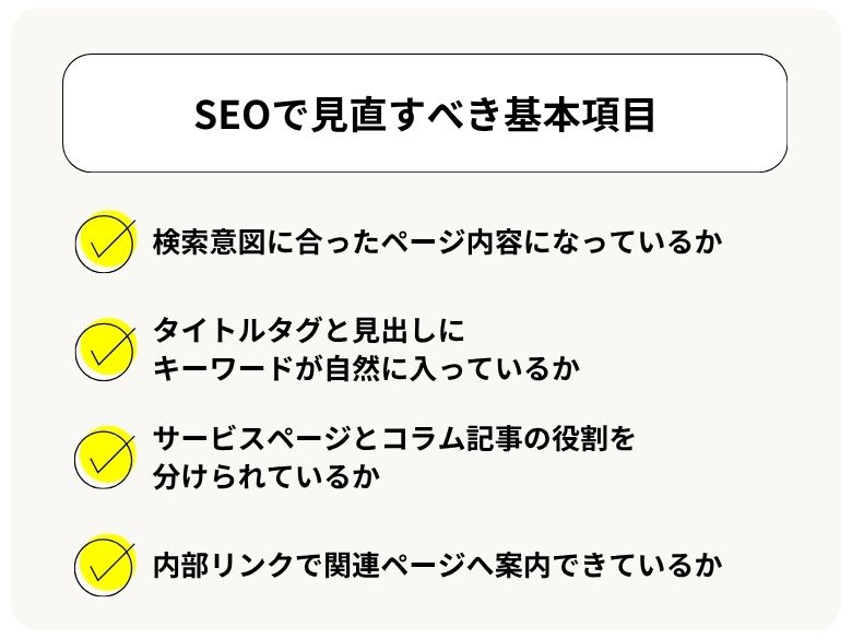 SEOで見直すべき基本項目
