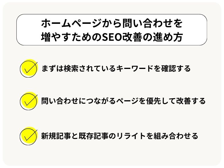 ホームページから問い合わせを増やすためのSEO改善の進め方
